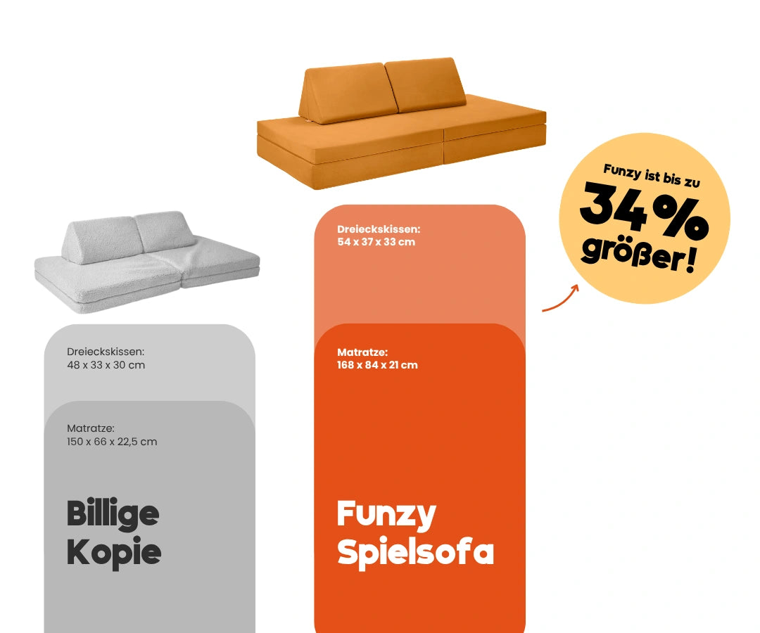 #farbe_honig-gelb