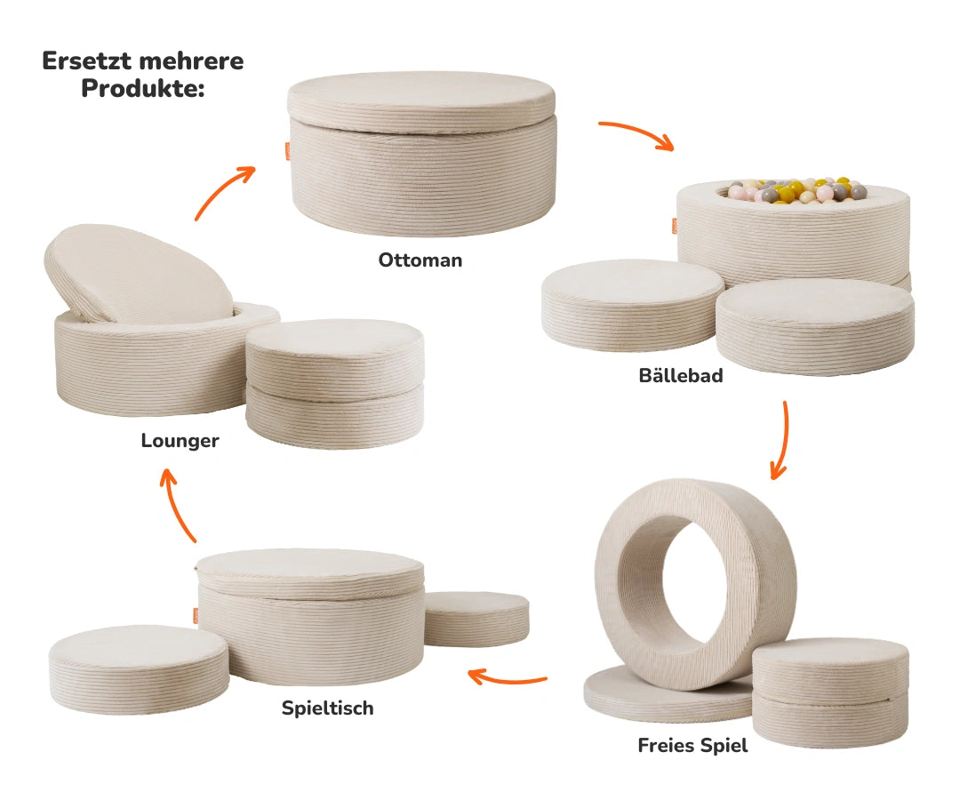 #farbe_cord-creme-beige