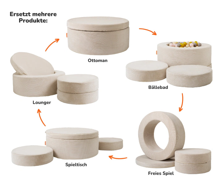 #farbe_cord-creme-beige