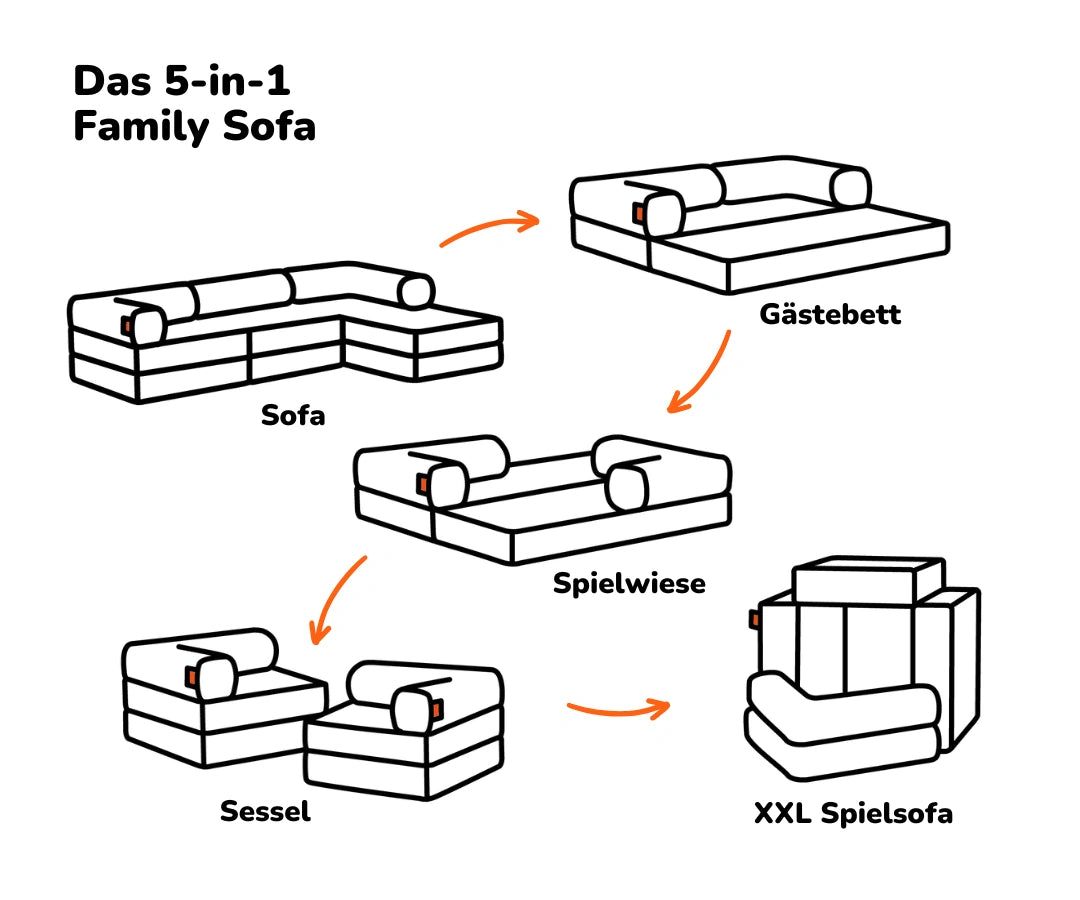 #farbe_cord-rost-orange