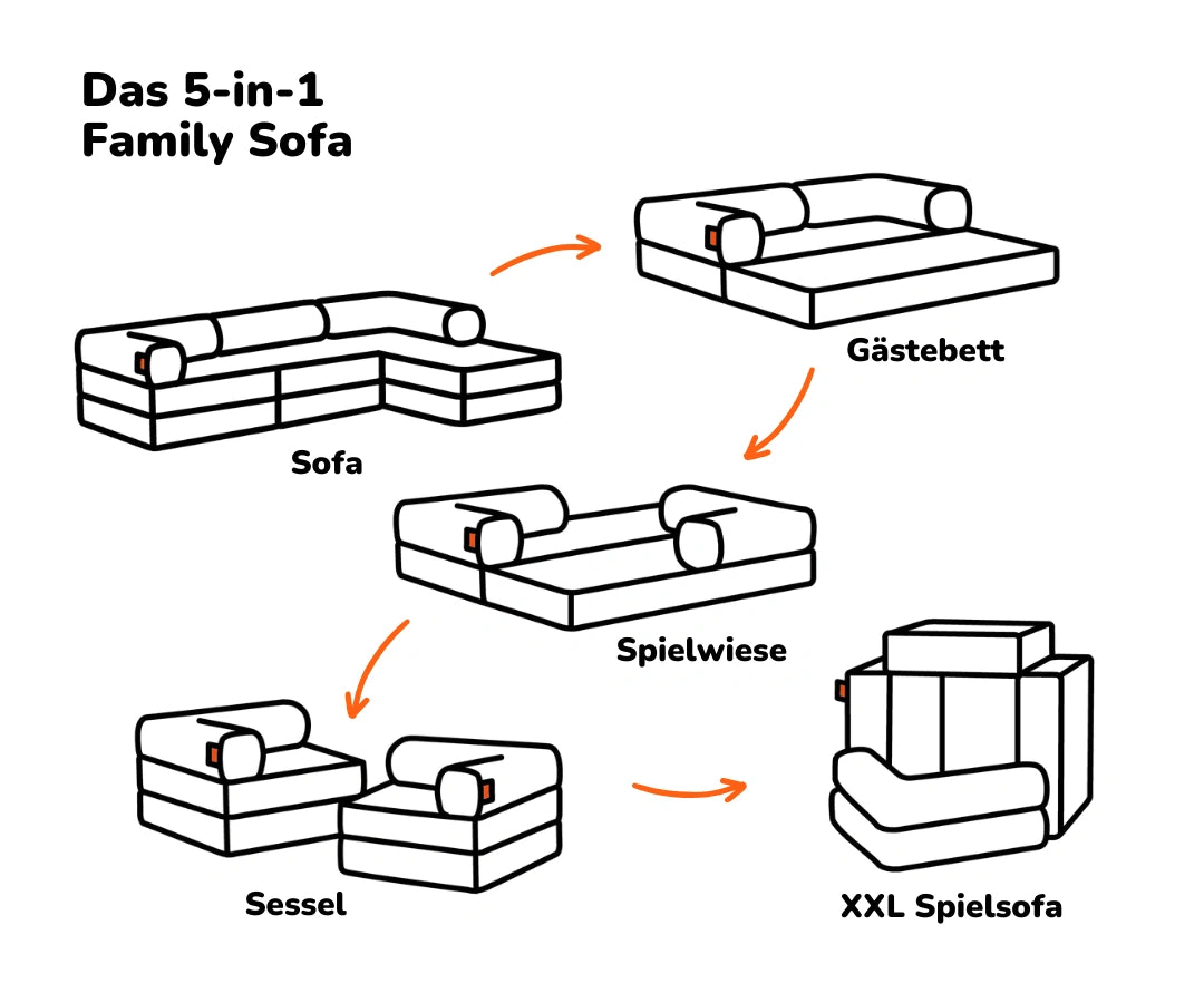 #farbe_cord-senf-gelb
