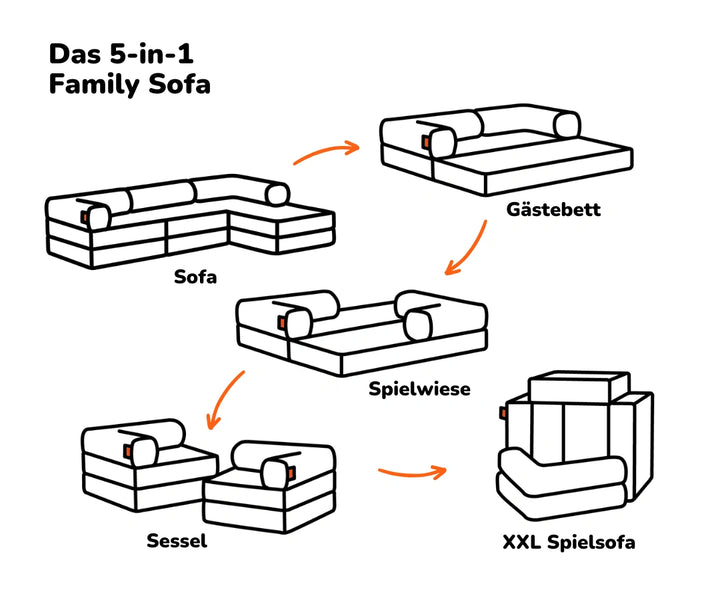#farbe_cord-senf-gelb