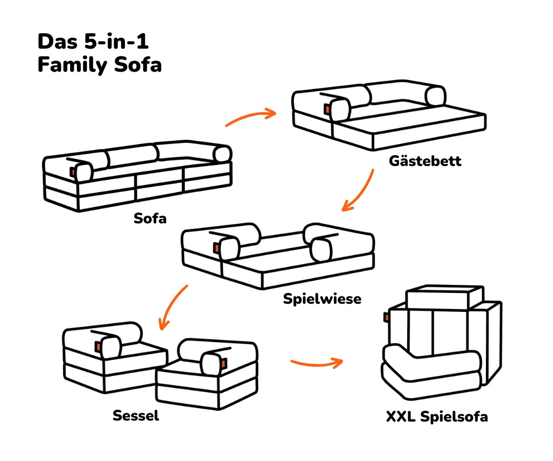 #farbe_cord-senf-gelb