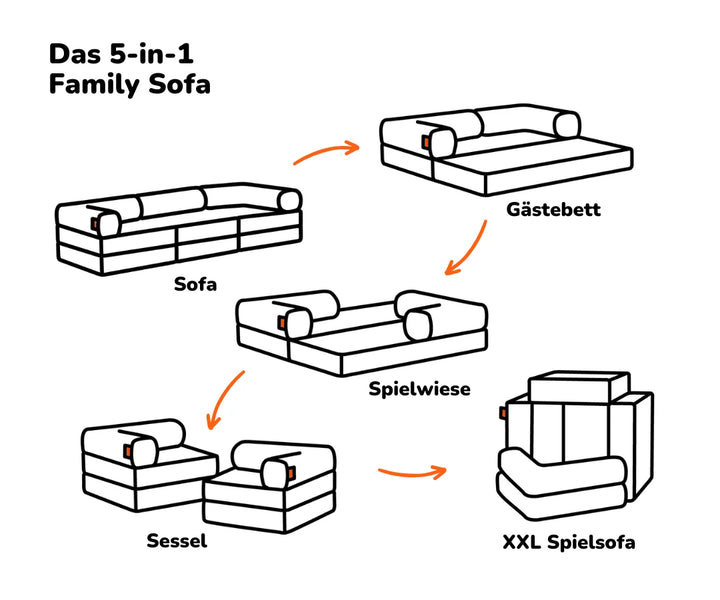 #farbe_cord-senf-gelb