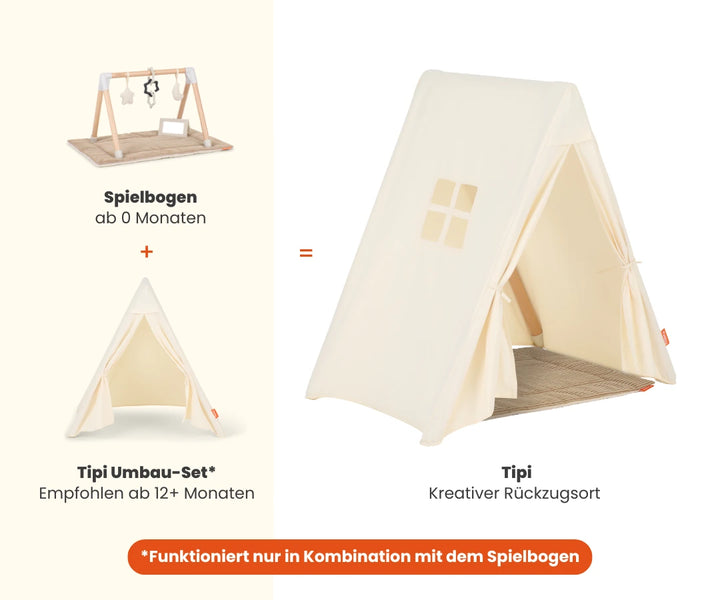 Tipi Umbau-Set